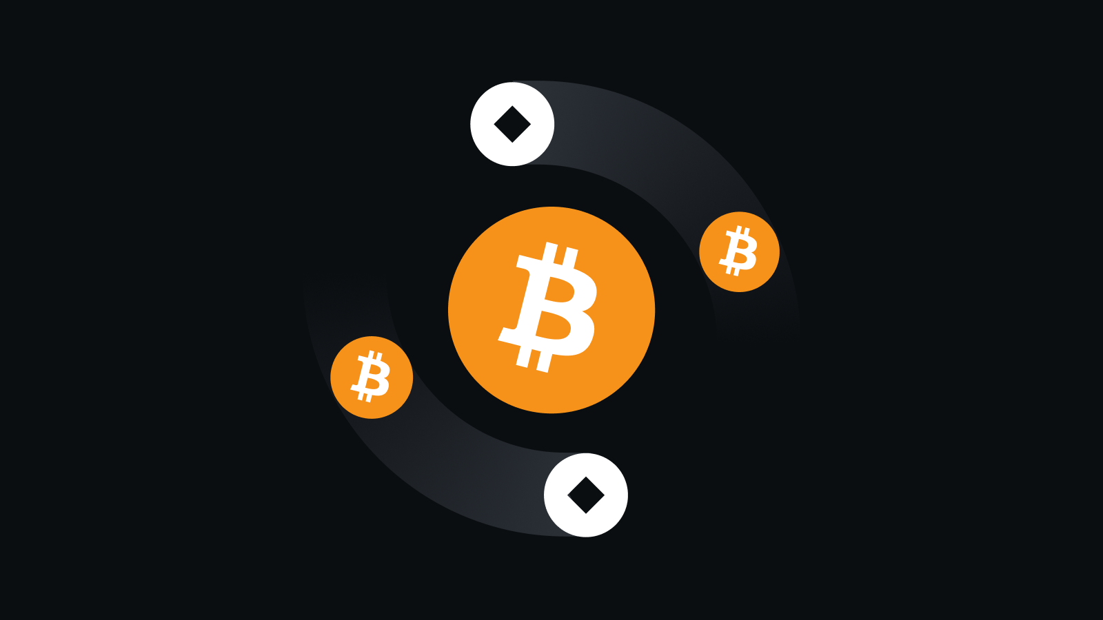 金融级合规风控体系